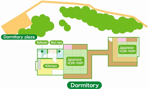 Dormitory Room